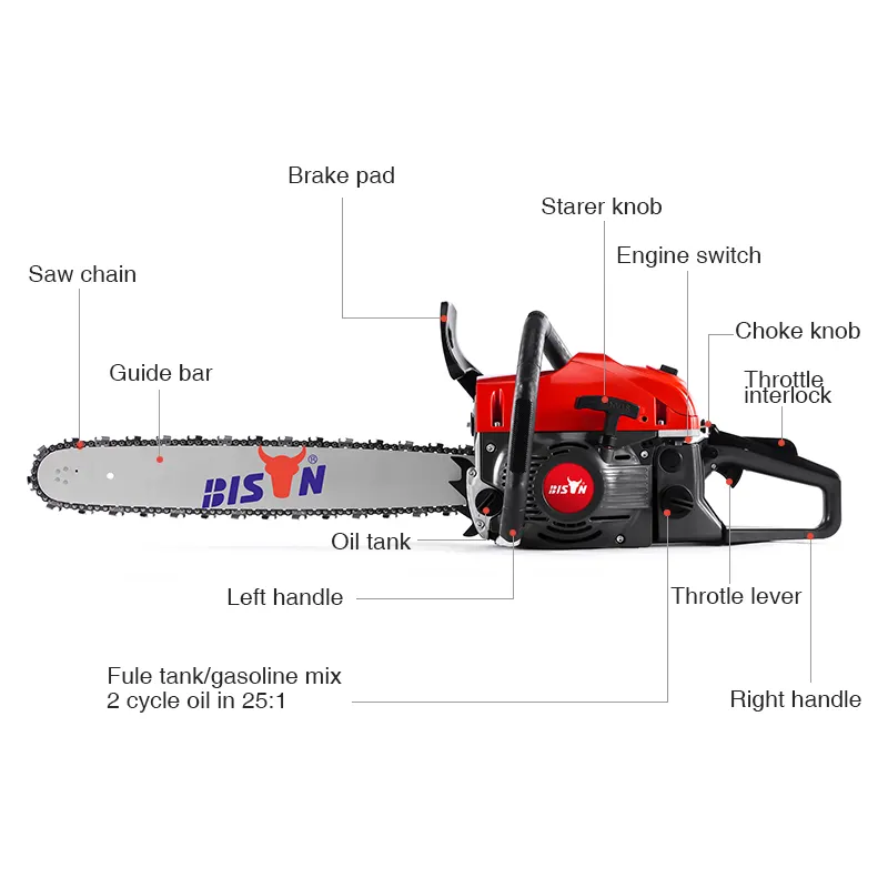 Petrol Chain Saw - Image 7
